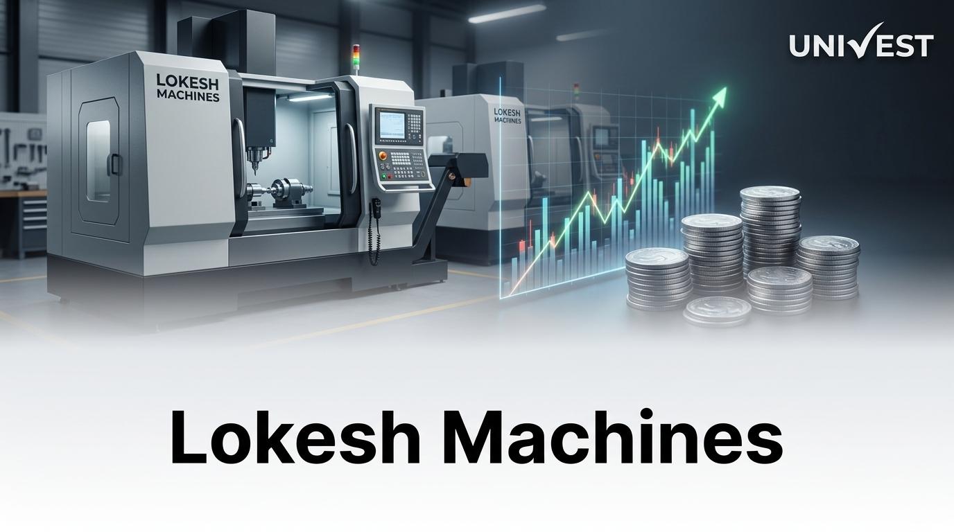 Lokesh Machines Analyst Review May 2026