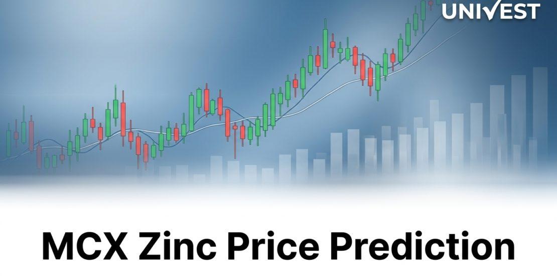 MCX Zinc Price Prediction