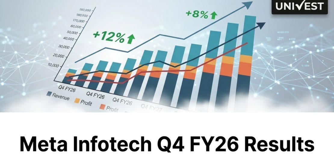 Meta Infotech Q4 FY26 Results