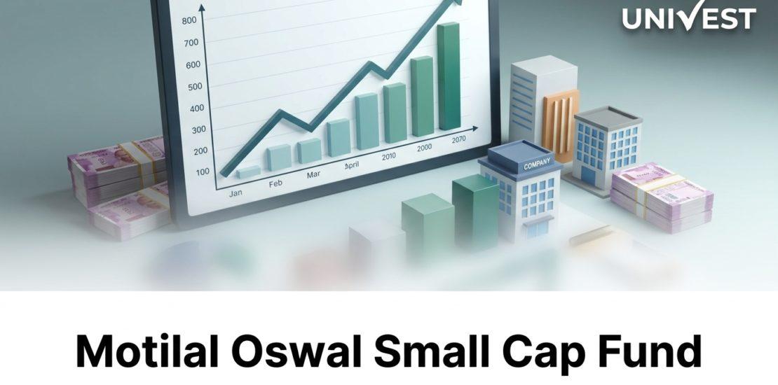 Motilal Oswal Small Cap Fund