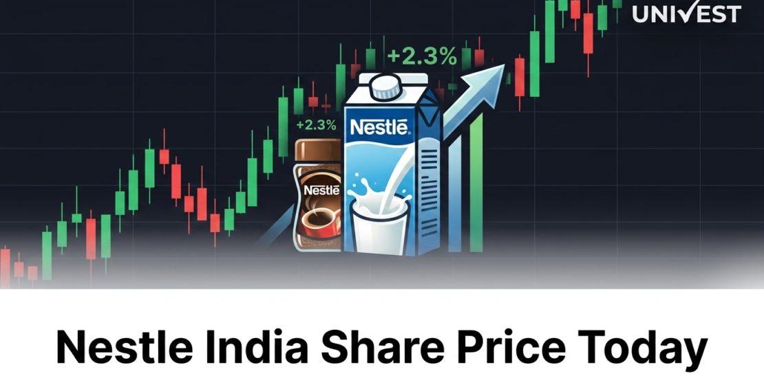 Nestle India Share Price Today