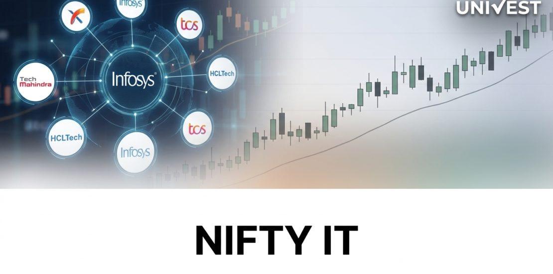 Nifty IT Surges 2.2% Today 29 May 2026