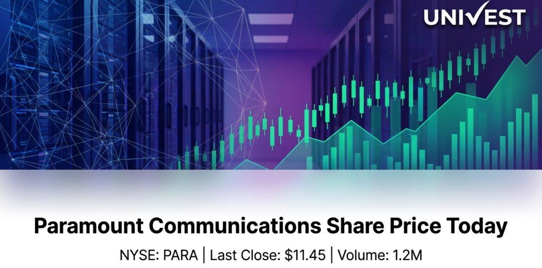 Paramount Communications Share Price Today