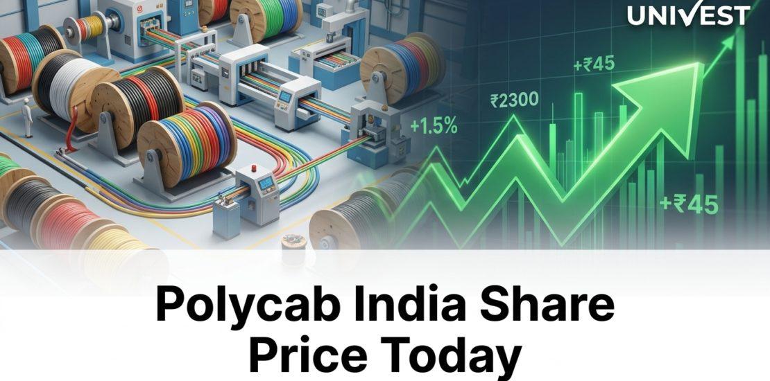 Polycab India Share Price Today