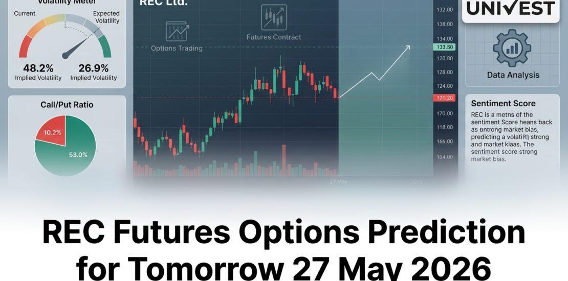 REC Futures Options Prediction for Tomorrow 27 May 2026