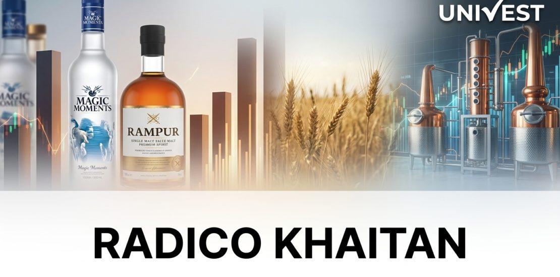 Radico Khaitan Share Price Today