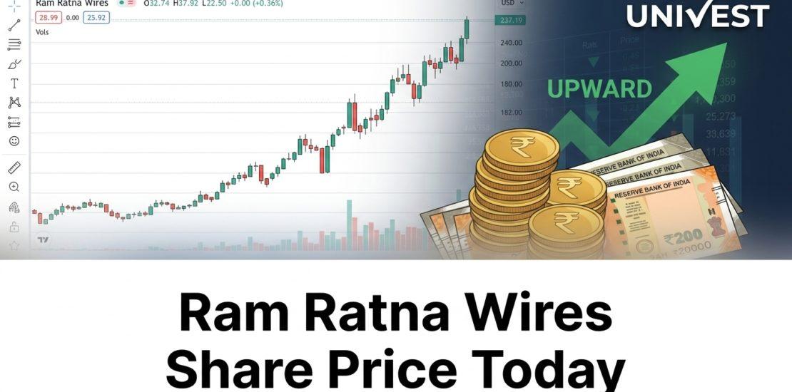 Ram Ratna Wires Share Price Today