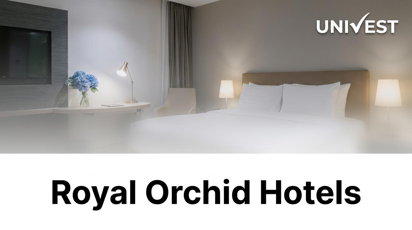 Royal Orchid Hotels Q4 FY26 Results: PAT Rs 8.21 Cr