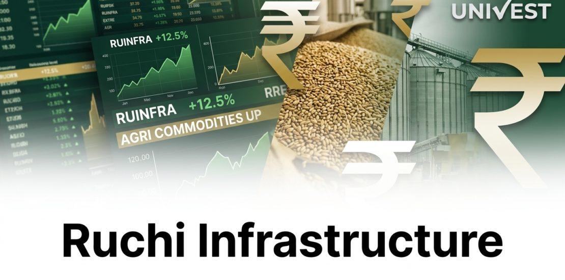 Ruchi Infrastructure Q4 FY26 Results