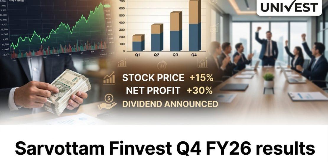 Sarvottam Finvest Q4 FY26 results