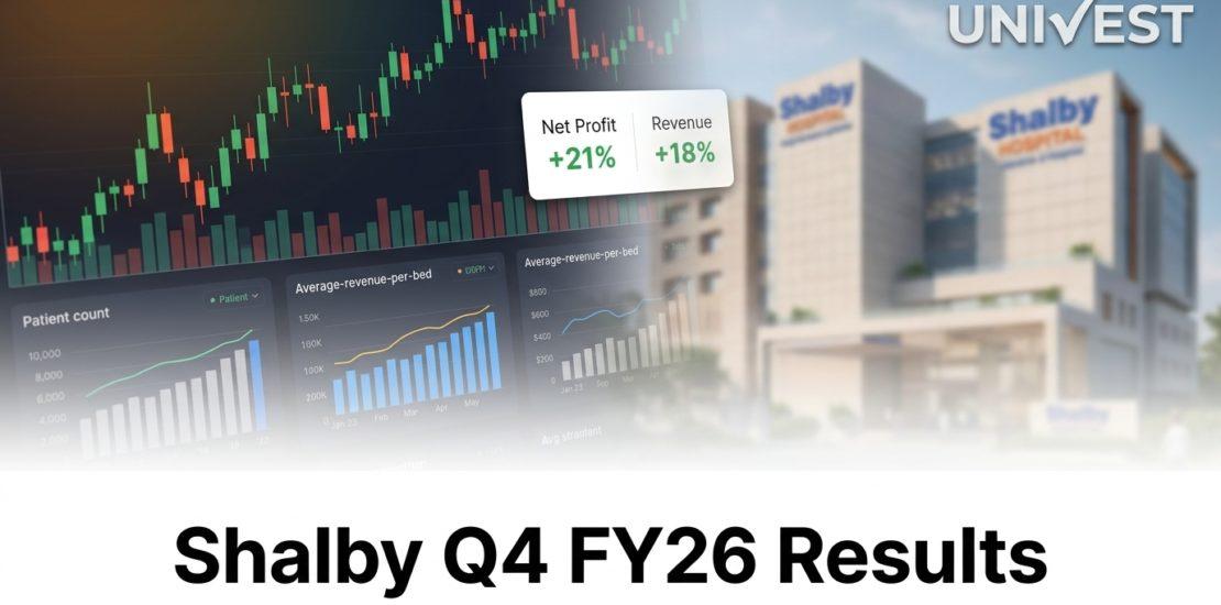 Shalby Q4 FY26 Results