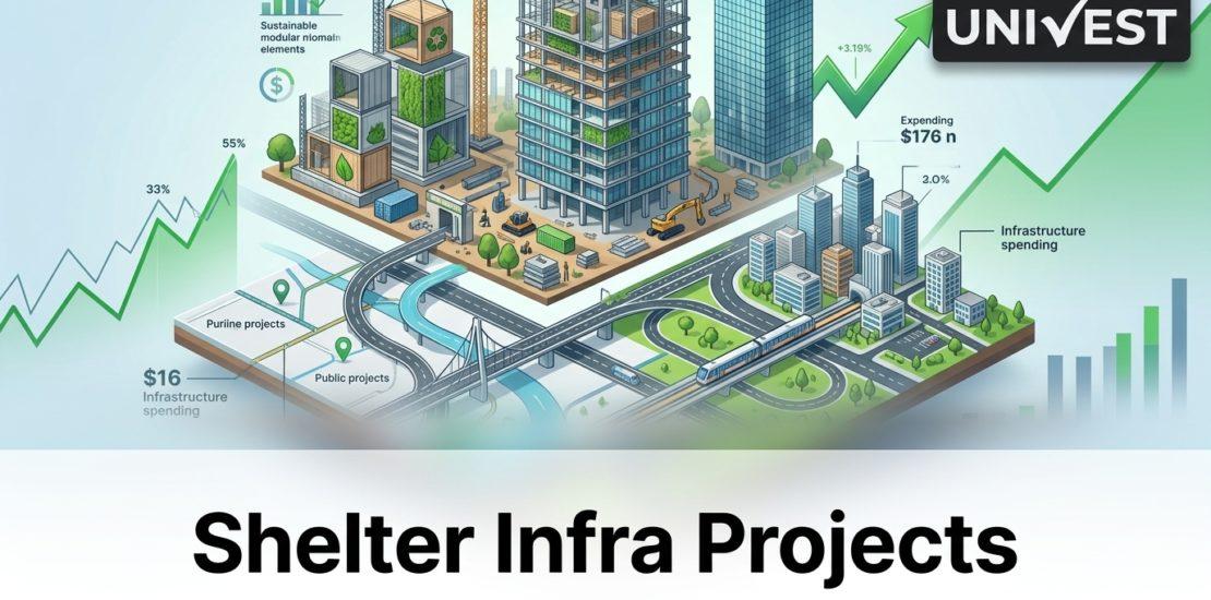 Shelter Infra Projects
