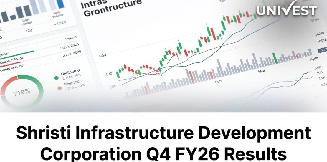 Shristi Infrastructure Development Corporation Q4 FY26 Results