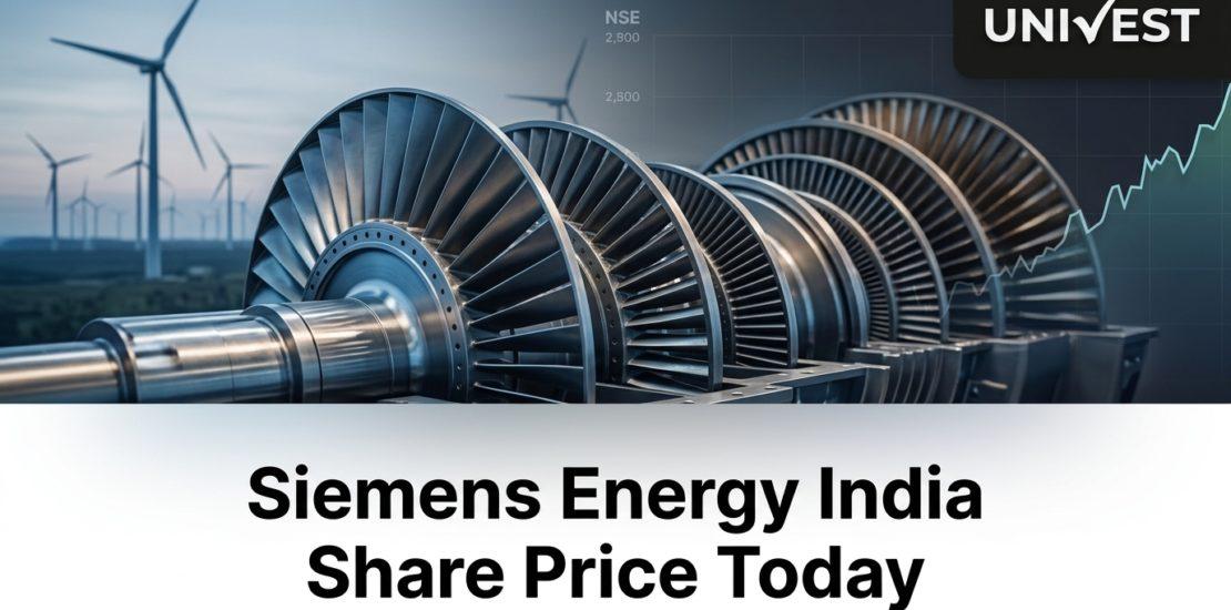 Siemens Energy India Share Price Today