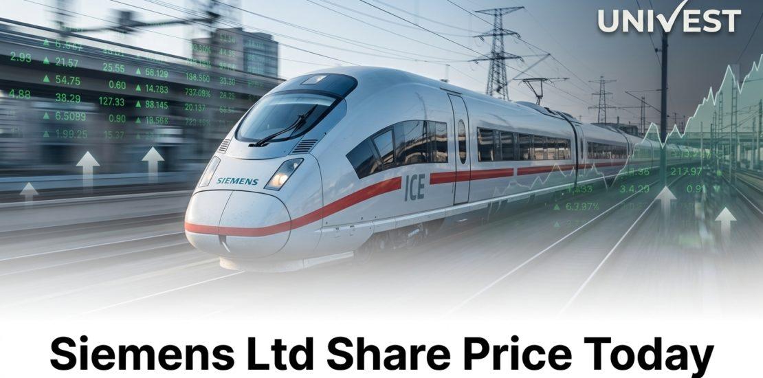 Siemens Ltd Share Price Today