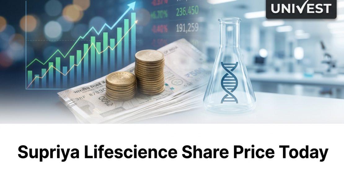 Supriya Lifescience Share Price Today