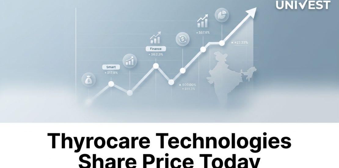 Thyrocare Technologies Share Price Today