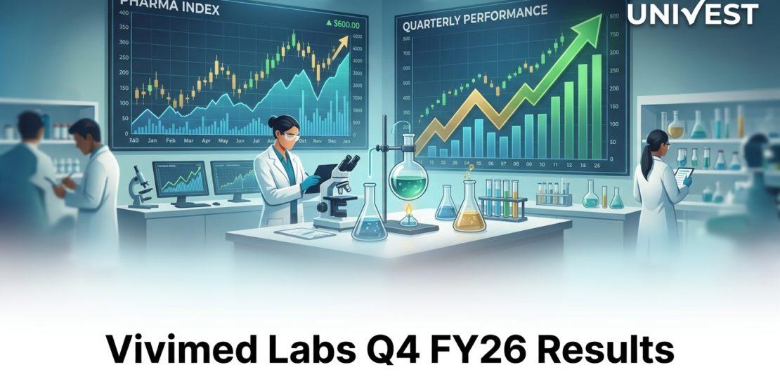 Vivimed Labs Q4 FY26 Results