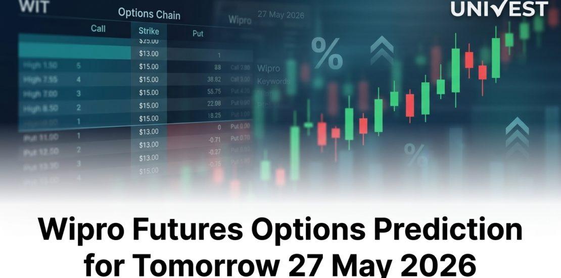 Wipro Futures Options Prediction for Tomorrow 27 May 2026