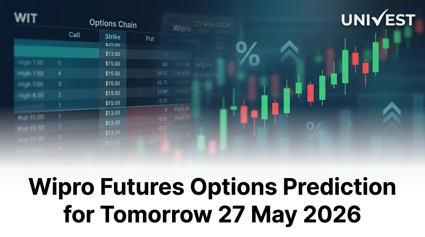 Wipro Futures Options Prediction for Tomorrow 27 May 2026: Closes Rs 203.73 (-1.50%) on Iran-Driven Expiry Day