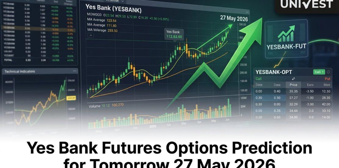 Yes Bank Futures Options Prediction for Tomorrow 27 May 2026