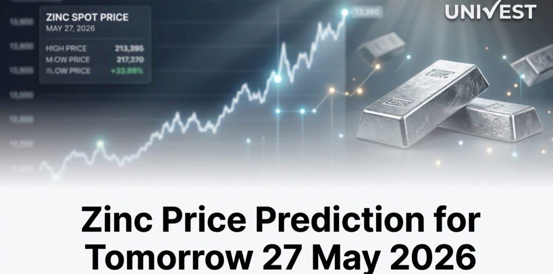 Zinc Price Prediction for Tomorrow 27 May 2026