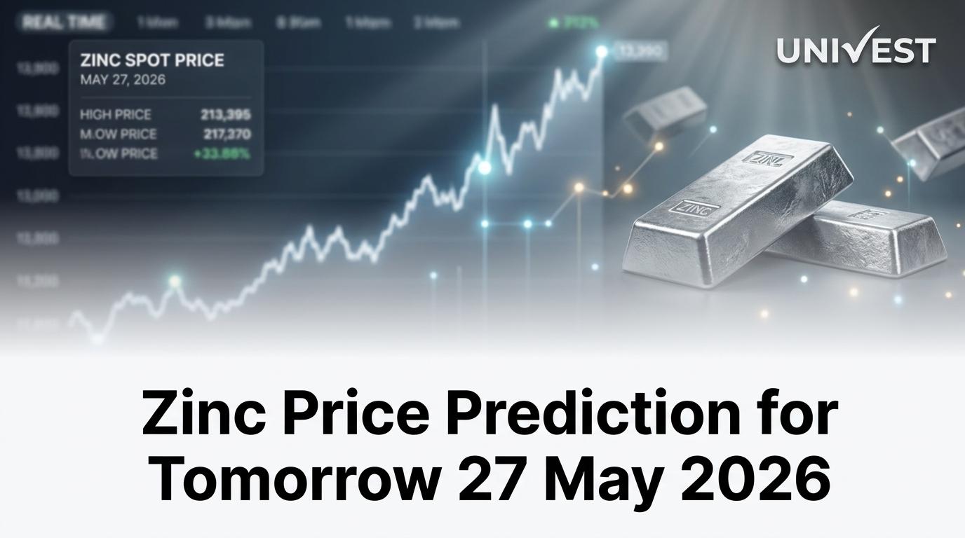 Zinc Price Prediction for Tomorrow 27 May 2026: MCX at Rs 374 as Metal Sector Leads the Market for Second Consecutive Session