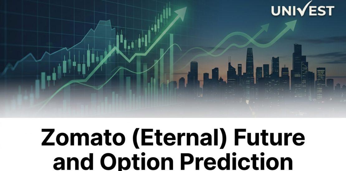 Zomato (Eternal) Future and Option Prediction