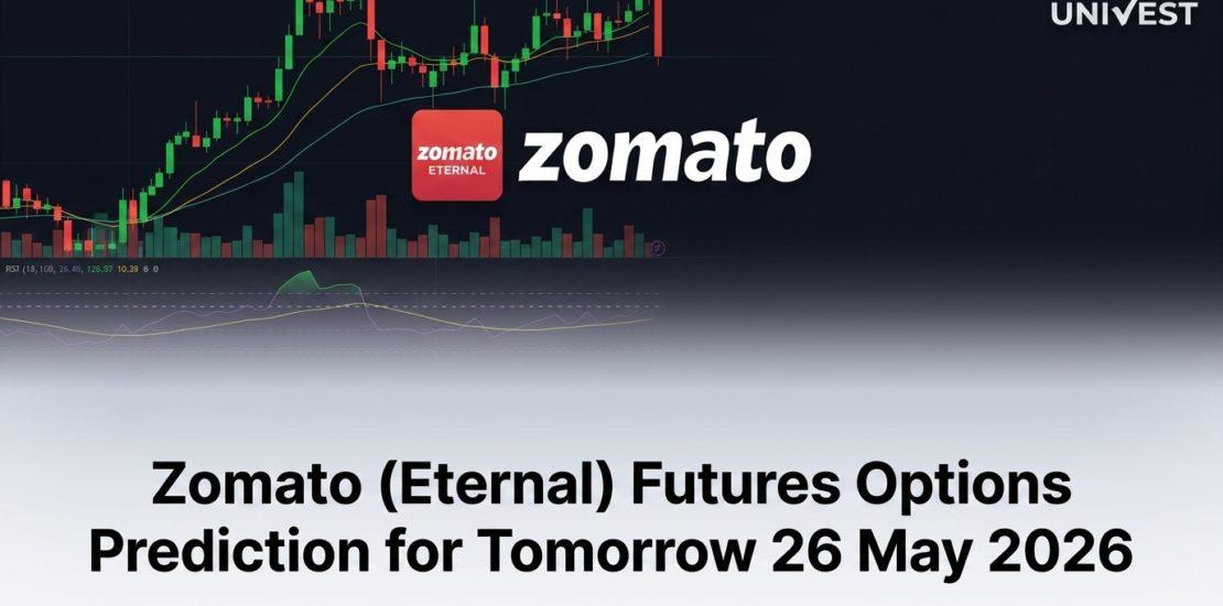 Zomato (Eternal) Futures Options Prediction for Tomorrow 26 May 2026