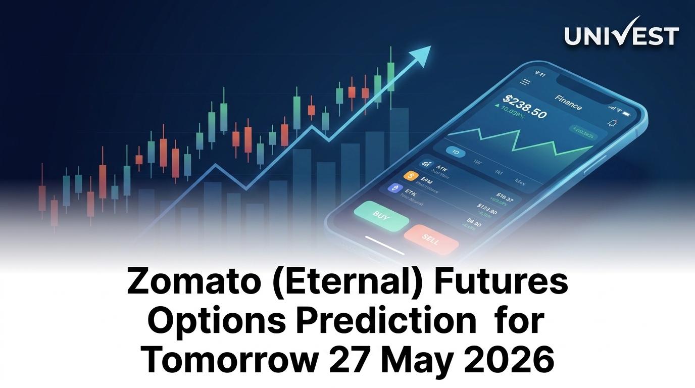 Zomato (Eternal) Futures Options Prediction for Tomorrow 27 May 2026: Closes Rs 250.17 (+1.01%) on Iran-Driven Expiry Day