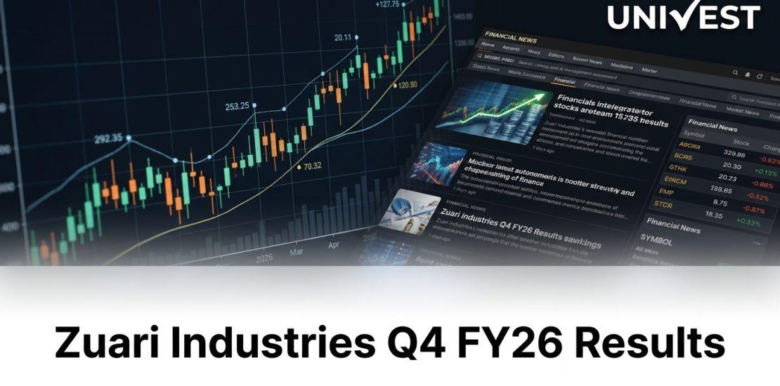 Zuari Industries Q4 FY26 Results