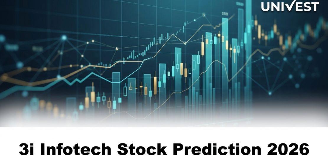 3i Infotech Stock Prediction 2026