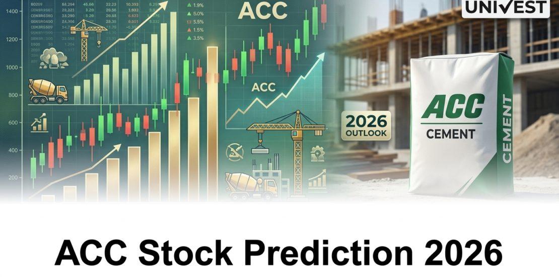 ACC Stock Prediction 2026