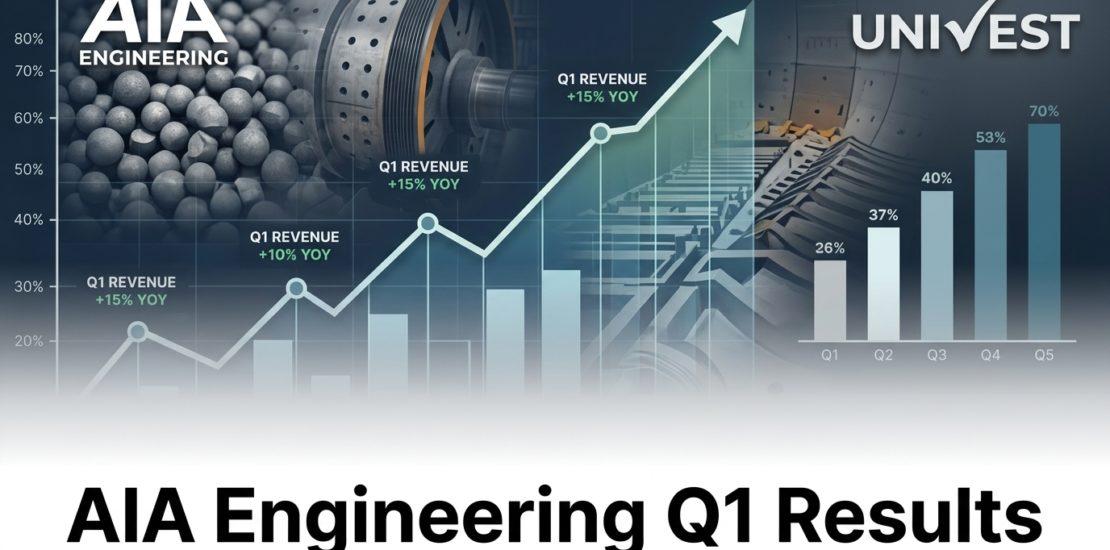 AIA Engineering Q1 Results