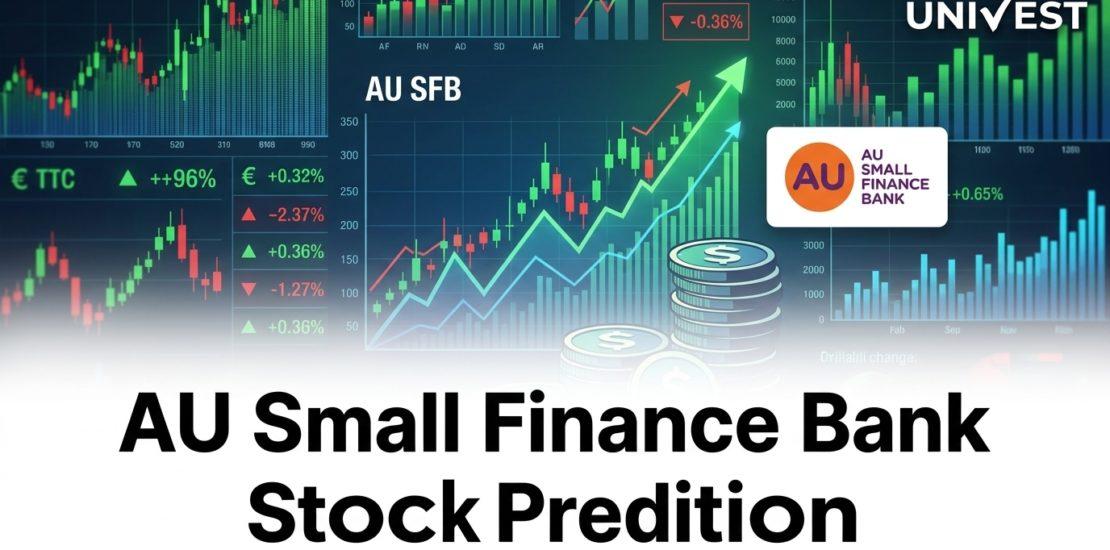 AU Small Finance Bank Stock Prediction