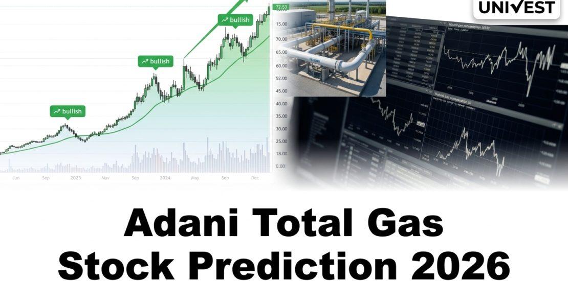 Adani Total Gas Stock Prediction 2026