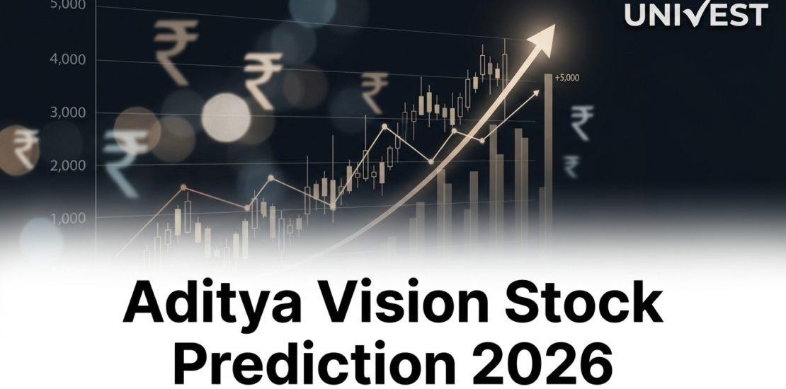 Aditya Vision Stock Prediction 2026