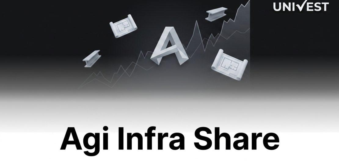 Agi Infra Share