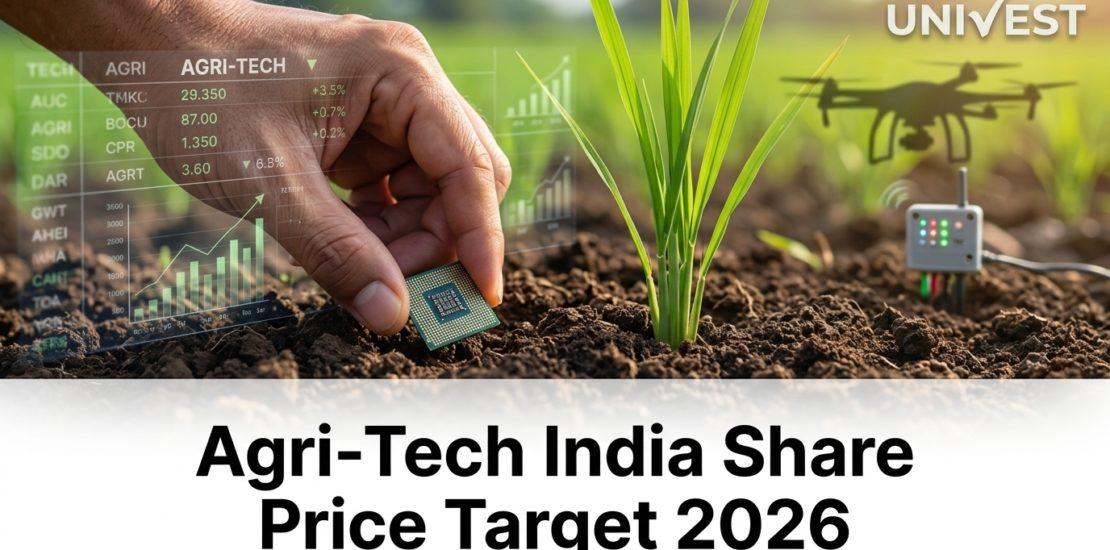 Agri-Tech India Share Price Target 2026