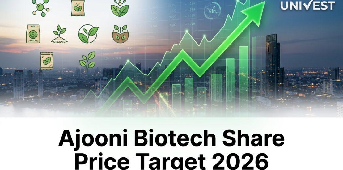 Ajooni Biotech Share Price Target 2026