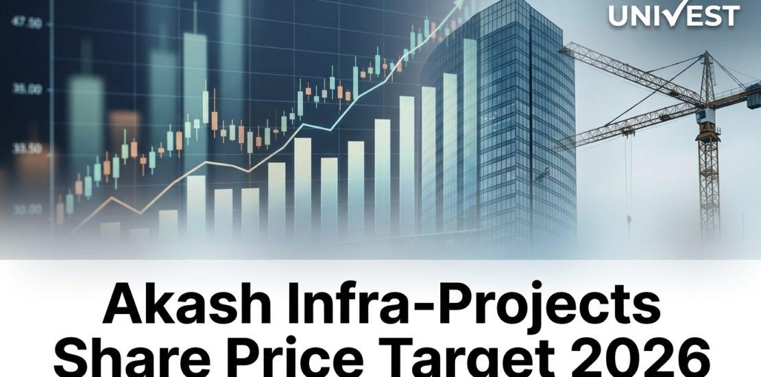 Akash Infra-Projects Share Price Target 2026