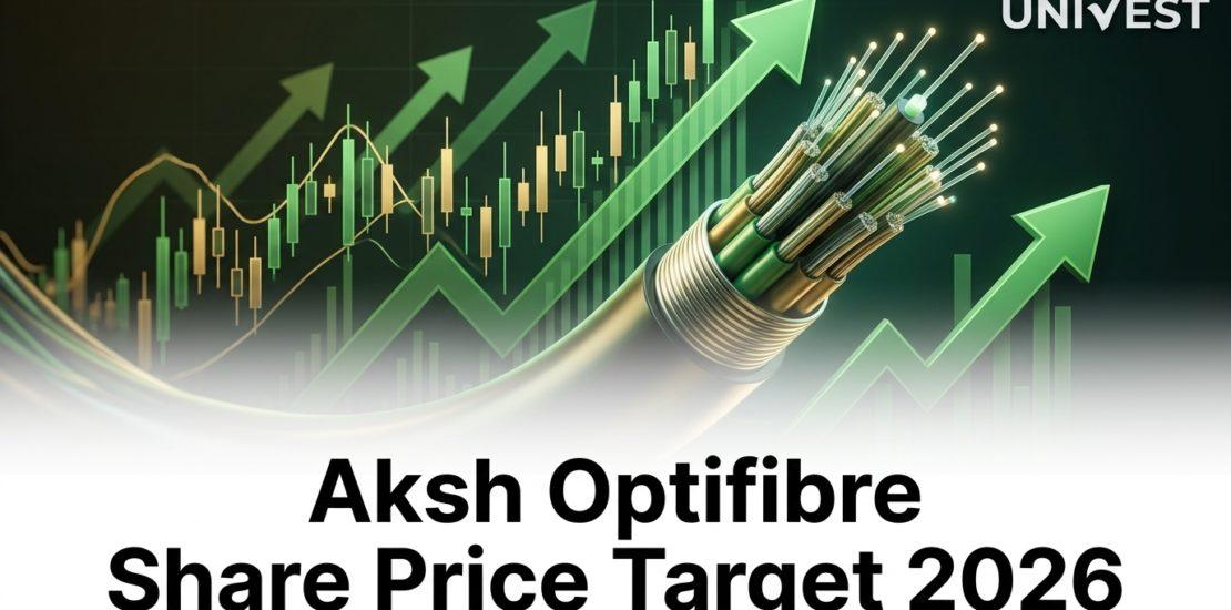 Aksh Optifibre Share Price Target 2026