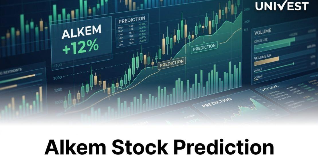 Alkem Stock Prediction