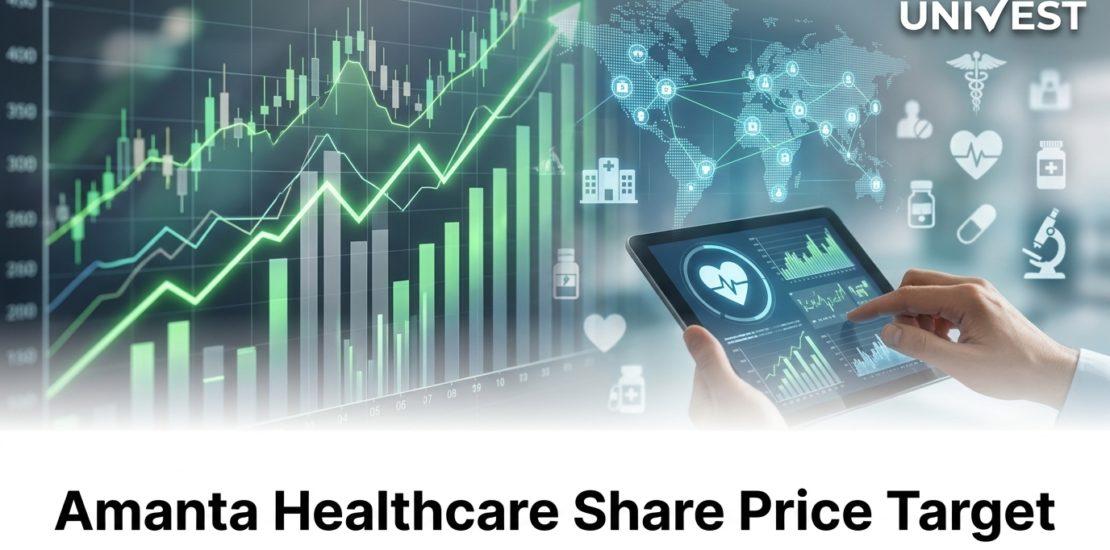 Amanta Healthcare Share Price Target