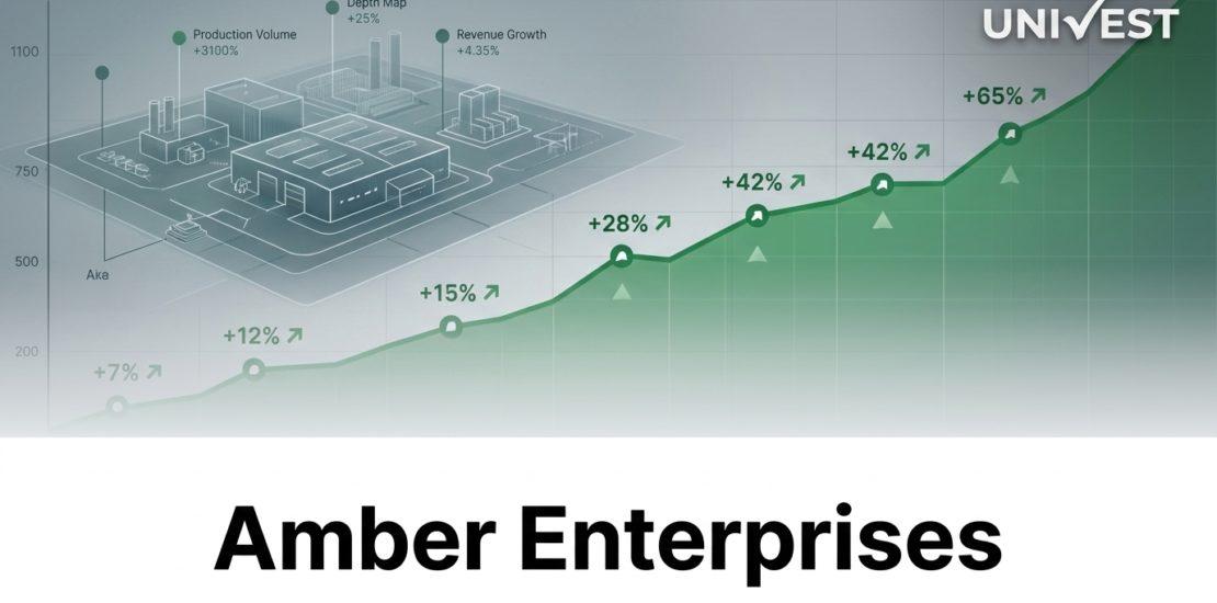 Amber Enterprises Shares Rally Over 3%