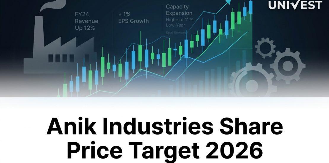 Anik Industries Share Price Target 2026