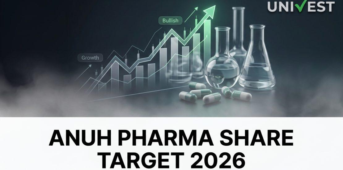 Anuh Pharma Share Price Target 2026