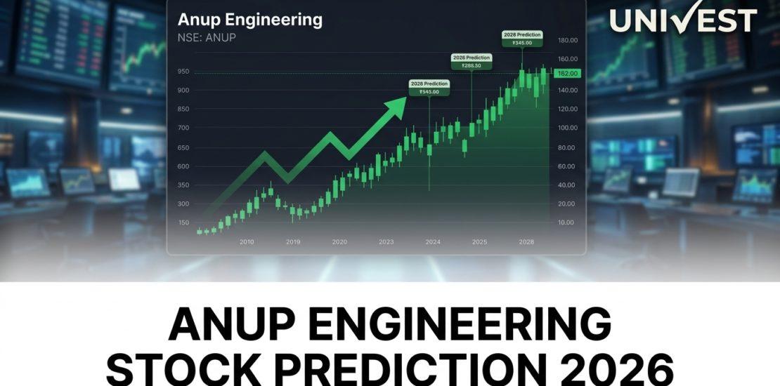 Anup Engineering Stock Prediction 2026