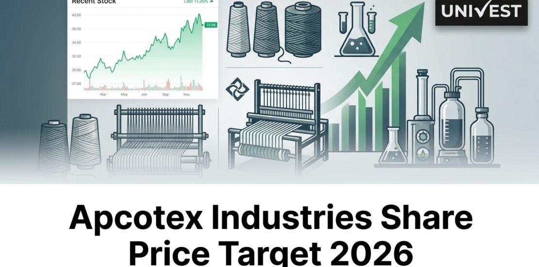 Apcotex Industries Share Price Target 2026
