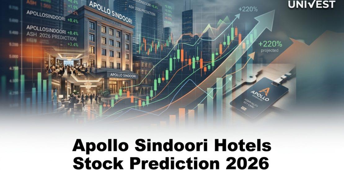 Apollo Sindoori Hotels Stock Prediction 2026